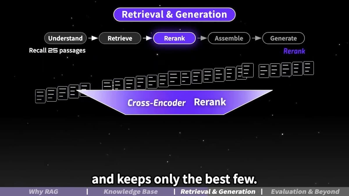 주제만 넣으면 해설 영상이 나온다, 코드로 그리는 AI 영상 스킬 anything2explainer 설치법